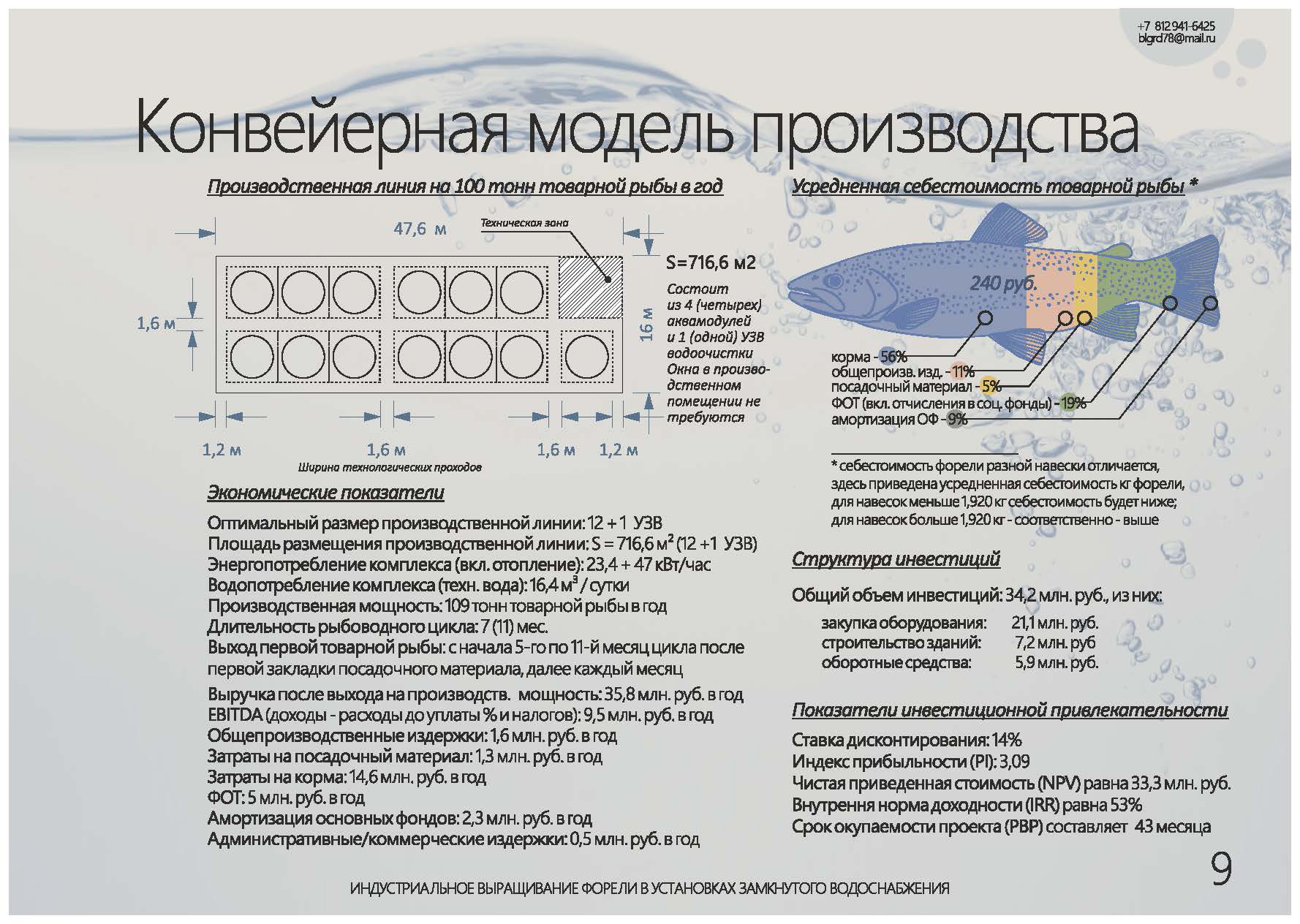 УЗВ для выращивания рыбы - оборудование для УЗВ - АКВА-ТЕХНОЛОГИИ